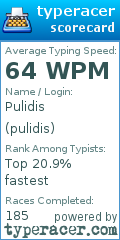 Scorecard for user pulidis