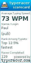 Scorecard for user pulli