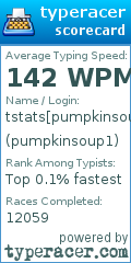 Scorecard for user pumpkinsoup1