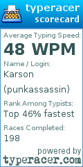 Scorecard for user punkassassin