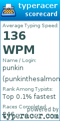 Scorecard for user punkinthesalmon