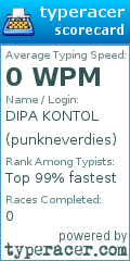 Scorecard for user punkneverdies