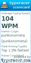 Scorecard for user punkonomista