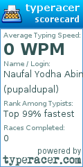 Scorecard for user pupaldupal
