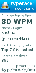 Scorecard for user puresparkles
