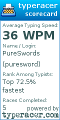 Scorecard for user puresword