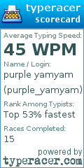 Scorecard for user purple_yamyam