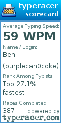 Scorecard for user purplecan0coke