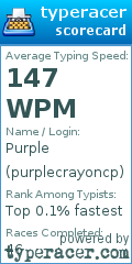 Scorecard for user purplecrayoncp
