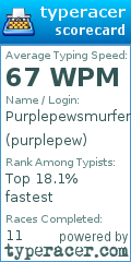 Scorecard for user purplepew