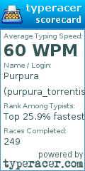 Scorecard for user purpura_torrentis