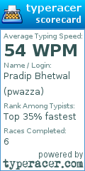 Scorecard for user pwazza