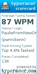 Scorecard for user pwmckenn
