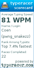 Scorecard for user pwng_snakezz