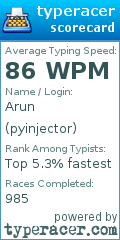 Scorecard for user pyinjector