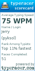 Scorecard for user pyksol