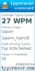 Scorecard for user qasim_hamid