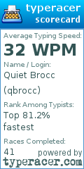 Scorecard for user qbrocc