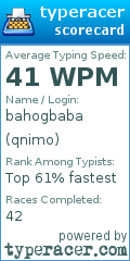 Scorecard for user qnimo