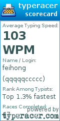 Scorecard for user qqqqqccccc