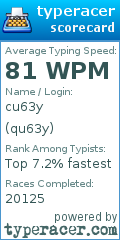 Scorecard for user qu63y