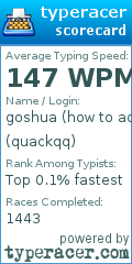 Scorecard for user quackqq
