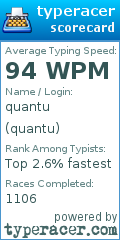 Scorecard for user quantu