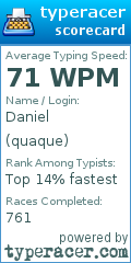 Scorecard for user quaque