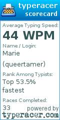 Scorecard for user queertamer