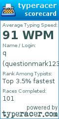 Scorecard for user questionmark1234
