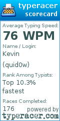 Scorecard for user quid0w