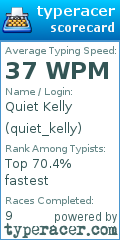 Scorecard for user quiet_kelly