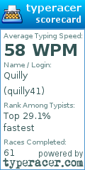 Scorecard for user quilly41