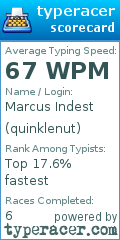 Scorecard for user quinklenut