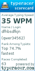 Scorecard for user qwer34562