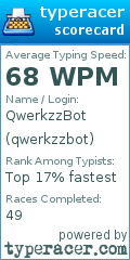 Scorecard for user qwerkzzbot