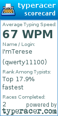 Scorecard for user qwerty11100