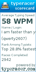Scorecard for user qwerty2607
