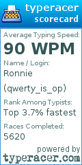 Scorecard for user qwerty_is_op