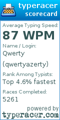 Scorecard for user qwertyazerty