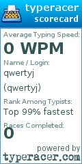 Scorecard for user qwertyj