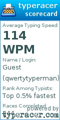Scorecard for user qwertytyperman