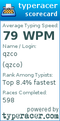 Scorecard for user qzco