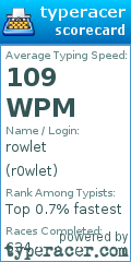 Scorecard for user r0wlet