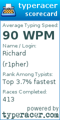 Scorecard for user r1pher