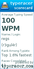 Scorecard for user r3gul4r