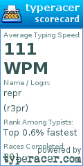 Scorecard for user r3pr
