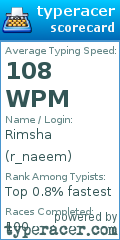 Scorecard for user r_naeem