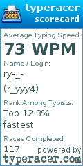 Scorecard for user r_yyy4