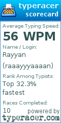 Scorecard for user raaayyyaaaan
